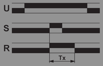 diagram dziaania-do wsppracy z czujnikiem indukcyjnym